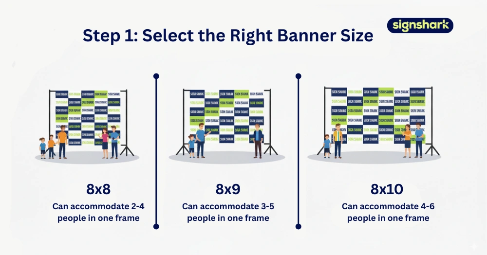 Select the Right step and repeat banner Size